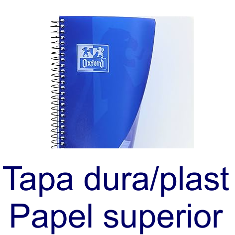 Quaderns tapa dura (Paper 80-90 gr.) gr)