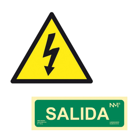 Senyalització normalitzada